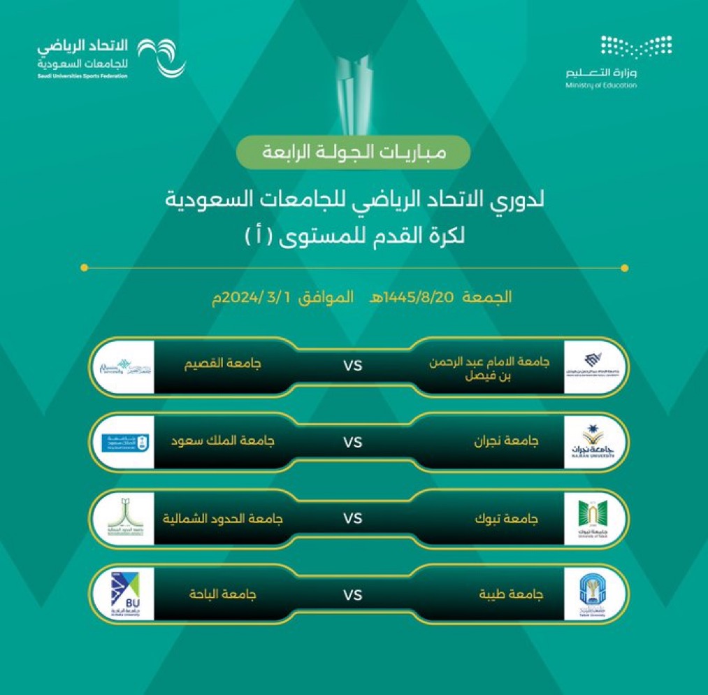استضافة جامعة نجران لدوري الاتحاد الرياضي للجامعة السعودية